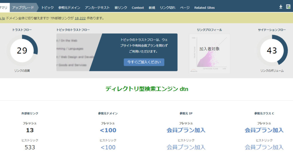 SEO解析サイトのMJ12によるdtn.jpの分析結果イメージ