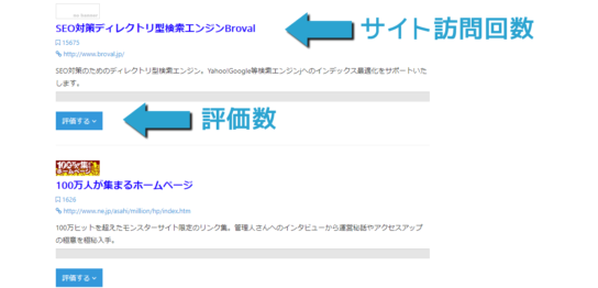 dtn.jpディレクトリのカテゴリ内サイト表示順を変更