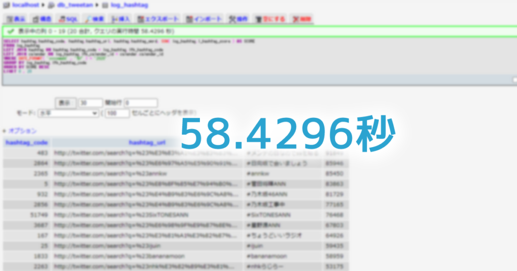 MySQLで320万レコードをORDER BYした結果58秒を超えた