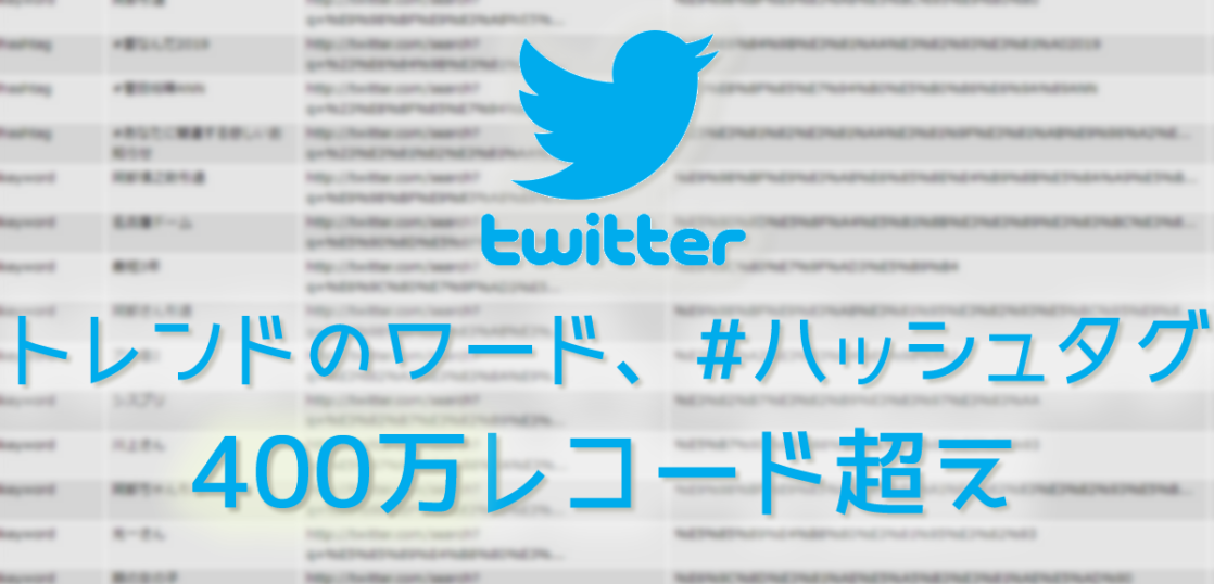 Twitter Apiでツイートのトレンド情報を取得して400万レコード以上のデータがたまった Dtn Jp運営ブログ