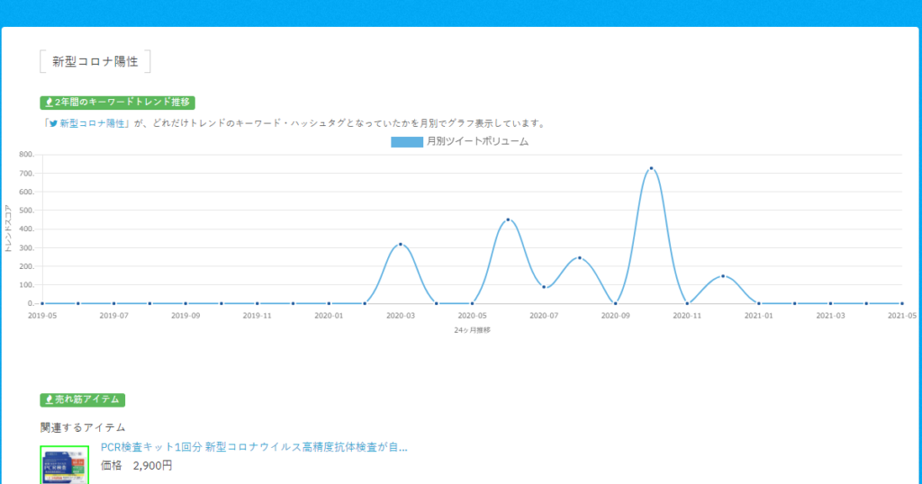 Twitterのハッシュタグ検索ツールをapiデータを使って作ってみた Dtn Jp運営ブログ